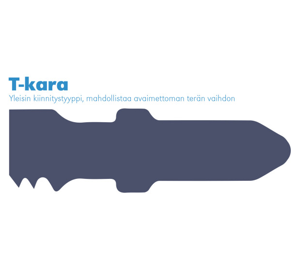pistosaha T kara kuva