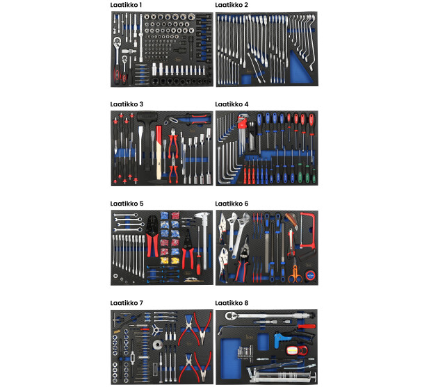 IKH TYOKALUVAUNU TYOKALUILLA 388 OS Tuotekoodi IKH1501U Saarenpaa Oy Kuva 5 kuva