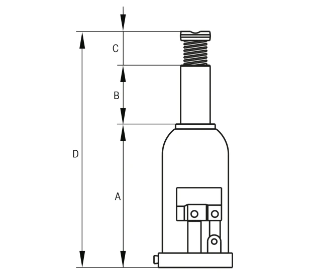 MEGA pullotunkin ABCD mitat D 1 kuva