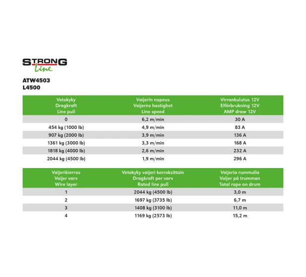 ATW4503 D 2 web kuva