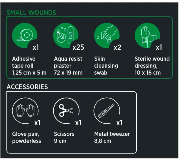 Ensiapulaukku Kompakti Housegard GPT611010 Kuva 4 kuva