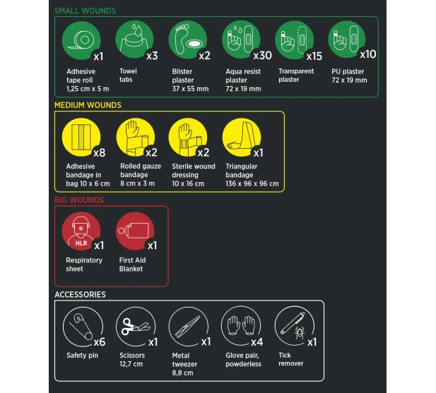 Ensiapulaukku vedenpitava Housegard 89 osaa GPT611014 Kuva 4 kuva
