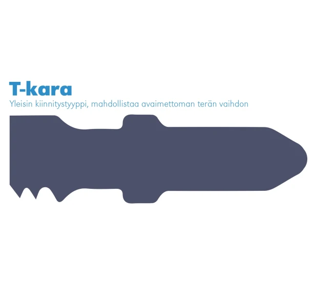 pistosaha T kara kuva