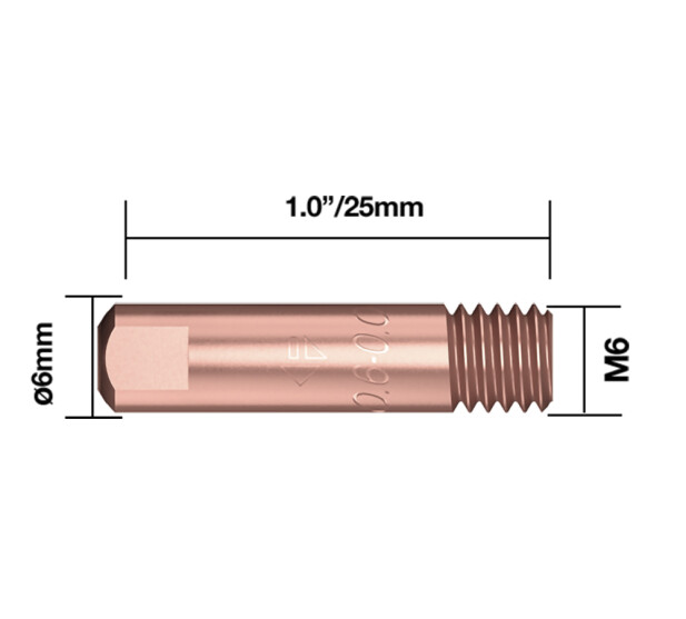 PWB1527 06 S 1 kuva
