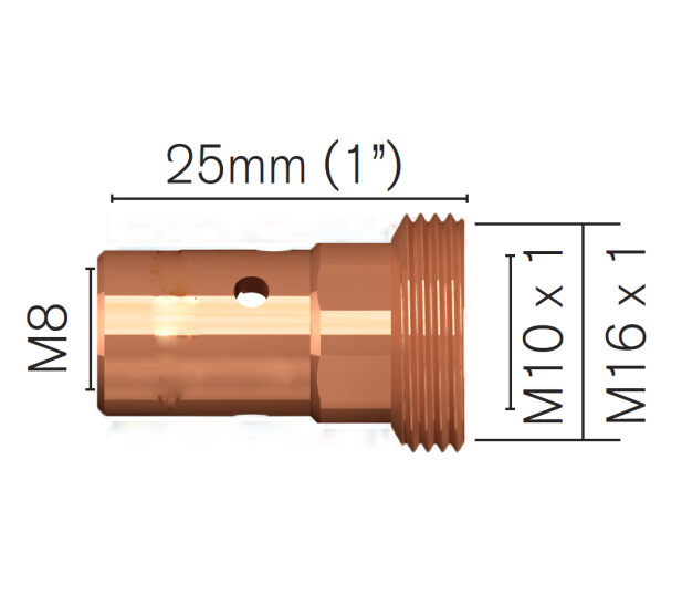 PWB5512 S 1 kuva